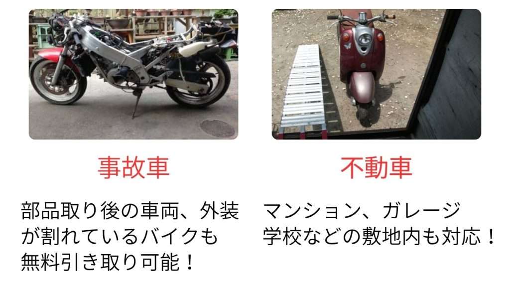 事故車、不動車